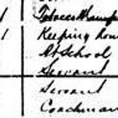 16KB: In 1880 they had moved to Grand Avenue in St. Louis. James' occupation is listed as "Tobacco Manufacturer." He and his wife. Maggie, had no children, but in 1880, Nellie L. Butler, described as a niece, was living with them. This could not be a child of any of his brothers or sisters, because her parents are listed as both born in New York, and none of the Butler children were. She is probably related to some of William's siblings. Note, also that the family employed two female servants and a "coachman."