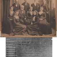          HH-ChoirGroup.jpg 10.5MB; From Hames-Houtcamp family collection assembled by Chris Yoder
Back row
Mr Ludwick [tenor]
Will Dunton [?]
Mr Woodworth
[not a member of choir]
Wayne Coates [tenor]
Agnes Bandle [soprano]
Dan Russell [base]
Mrs Alice Woodworth [alto]
Mrs Dell Coates [soprano]
Grace Bandle [alto]
Mattie Hames organist
   