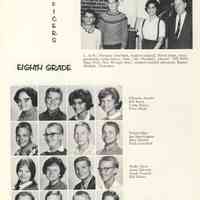          Compass 1964 Eight Grade; Glennda Arnold
Bill Beery
Cathy Boyce
Winn Brady
Walter Bray
Joe Brockington
John Church
Rich Crawford
Kathy Dyas
Anna Edwards
Frank Fenrich
Bill Fisher
Wilhelm Fisk
Ken Giles
Bill Glover
David Juros
   