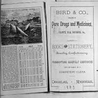          Commercial Record supplement 1883 picture number 4
   