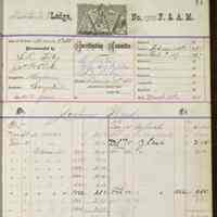 Masonic Member Ledger 1866-1916