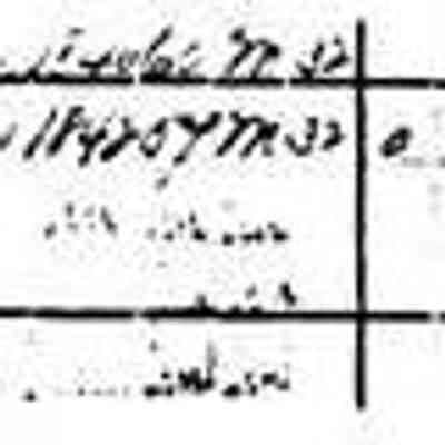 15KB: By 1900 James is listed as "Retired." The couple is still living in St. Louis and employed a cook, housemaid and coachman.