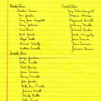          95-65-1_Name_List Douglas school; image transferred from the SDHC photoblog Oct. 2023. Original is in archive box 31, envelope 95-65-1
   