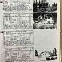 Real estate comparables print outs