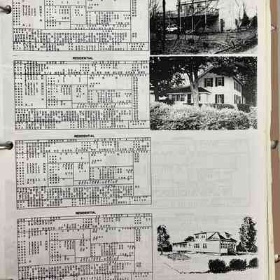 Real estate comparables print outs