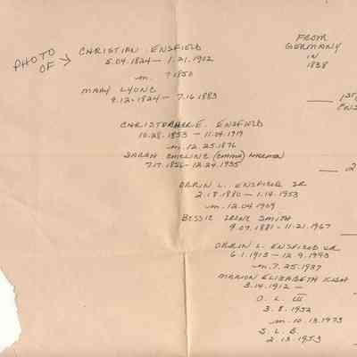 Ens-ChristianEnsfieldDescent.JPG: Christian Ensfield, Mary Lyone, Christopher E. Ensfield, Sarah Emeline, Orrin L. Ensfield Sr., Bessie Irene Smith, Orrin L. Ensfield Jr., Marion Elizabeth Kish