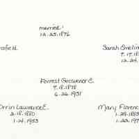         Ens-Christopher-SarahFamily-2.JPG; Christopher E. Ensfield, Sarah Emeline Harmon Ensfield, Forrest Grosvenor E., Orrin Lawrence E., Mary Florence E.
   