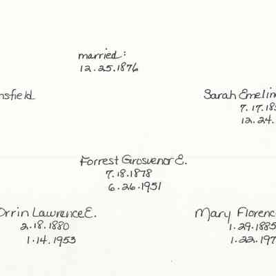 Ens-Christopher-SarahFamily-2.JPG: Christopher E. Ensfield, Sarah Emeline Harmon Ensfield, Forrest Grosvenor E., Orrin Lawrence E., Mary Florence E.