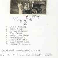         Ens-ChristopherEFamily-Car.JPG; Emma Ensfiled, Orrin E. Jr., Wilbur W. Smith, Etta Smith, Mary Moore Smith, Christopher E., Mary F. Ensfield, Orrin Ensfield Sr., Wilbur C. Ensfield
   