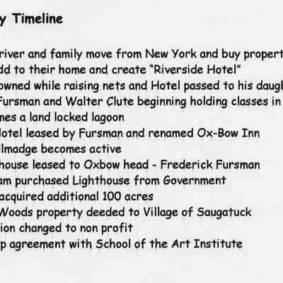 timeline from the presentations