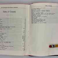          Our Advertisers
Title
Page
Grand President's Flag
Association Pennant
Grand Lodge Officers
Members of Grand Lodge
Officers for
1929
Past Grand Presidents
Grand President's Address
Storm
Signals
Canadian Storm Warnings
Addresses of Secretaries
Aims and Objects,
International Ship Masters' Association
Amount of Assessments Paid by Each Lodge -..
Appointments of Masters
Approximate Weight and Strength of Manila Rope
Association
Headquarters
Azimuths Barometer
Readings
Boats and their
Captains
Bridge Signals
Canada's St. Lawrence Route Canals
Canals from
Lakes to Atlantic
Carrying
Members as Mates
Charts:
Buffalo
Harbor
Cleveland
Harbor
Duluth
and Superior Harbors
So.
Chicago
Harbor
Welland Ship Canal, The
Checking
Up Courses
Coal Docks of the Great Lakes
Comparative Freight Rates.
Compass,
The
Conversion of Geographical into Nautical Conversion of Nautical into Geographical
Miles.
Daily Wage Table
Miles.
Detroit River Postal Service
Direction
Directons op the Great Takes
Early History of International Shipmasters Association.
Endowment
Claims
Galvanized Steel Wire Hawser essels.
General Dimensions
of Lake
Index to Advertisers
In Memory of Deceased Brothers
Life-Saving
Stations
on the Lakes
List of Active Members
Membership
of Lodges
Names
and Addresses of Associate Members
Names and Addresses of Honorary Members.
Obituary
Officers of Subordinate Lodges
Ordinance
Regulating
Harbor,
and
City Bridges of Toledo.
Outstanding for Advertisemints 1927,
1928, close of Books
Penalties for Violations Pilot's Ready Reckoner
Rules and Regulations for Navigating Rule for Lights
Storm
Signals
Stud Link Anchor
Chain
Table for Converting Compass, Etc.
United States Hydrographic Office
Use of the
Bearing Indicator -
Wheel
Chains
Wind
Compass to a Low or Cyclone
   