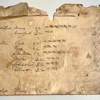 Tally sheet for President Henry, Crawford, Trustees Bird, Pond, Neilsen, Miller, Schnobel, Elliot and Marshall Pride. Undated.