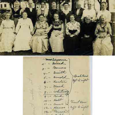 Kontio_Powell_club_1916.jpg 299KB digital image transfered from Photo Blog, June 2023: A group portrait of 15 women with names Mrs. Edgcome, Smead, Barnes, Smith, Arnold, Kenter, Mead, Whitney, Bird, Hall, Ames, Hames, Poewll, Colf and Francis