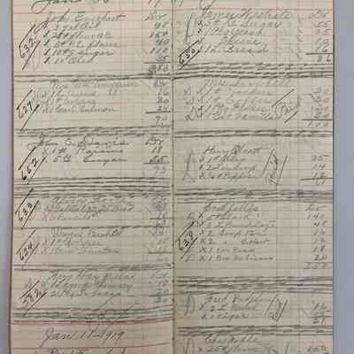 Grocery Order Book 1919