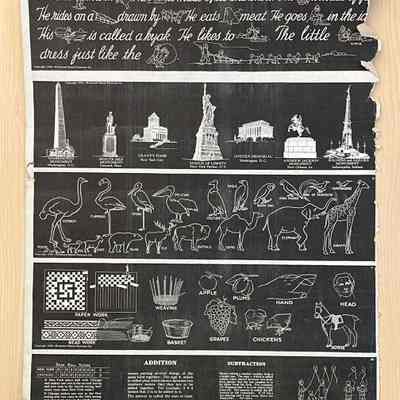 A view of the multiple lessons that could be displayed in the window above the chalkboard.