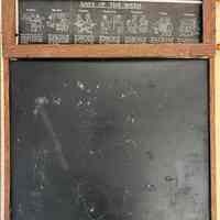 Chalkboard with educational scroll