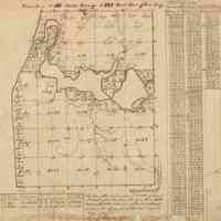          1831-LandSurveySmall.jpg 93KB
   
