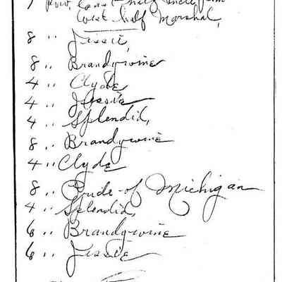 A listing of strawberries planted in the growing season of 1901 by Joseph W Prentice at his farm a mile and a half south of Douglas. Although we have no way of knowing how long each row was, it would appear that the 69 rows on this list might be more than enough for family consumption, leaving same to sell. The Prentice family moved to Douglas in 1919 and Joe was manager of the Saugatuck Fruit Exchange 1921 to 1953. Their home was directly south of the new village hall.