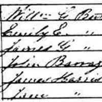          19KB; William G. and Emily Butler
By 1850 Butler was suffering from financial difficulties stemming largely from the Panic of 1837, when land speculation and federal manipulation of currency caused widespread financial embarrassment even to many who had been quite wealthy. Unable to pay the taxes on most of the property he had owned in Saugatuck Village and environs, Butler moved his family to a farm in Manlius Township which he shared with John Barrager. Others in the Butler family include his third wife, Emily, and ten-year-old James G. Butler, the son by his second wife [Eliza] who had died in 1843. A daughter, Lucy, by his first wife, married in 1849 {see page 431}. Living next door to the Butler-Barrager household is English-born James Harris who had been a blacksmith in the Singapore and Saugatuck lumber mills. Notice that the census taker records that Butler still owns $5000 in real estate.

William died as the result of a logging accident in 1857 and by the 1860 census Emily is living in Allegan, next door to the hotel with the Dawson family. She is 51, and, although no occupation is listed, she might have assisted with the household or the hotel.
   