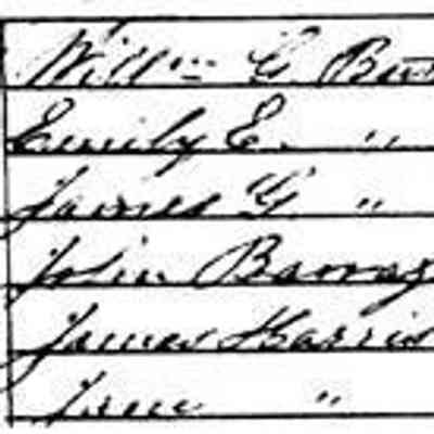 Butler Family in census