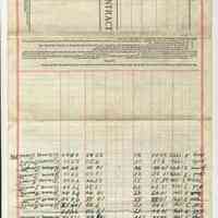          Henry Barr letter and documents picture number 5
   