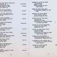          Membership directory 1991- Kindred to Osborn
   