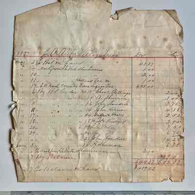 E. 1897 accounting page by J. A. Aliber, Village Treasurer,
