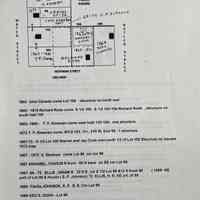          Research about business locations and land ownership near Saugatuck Village Square
   