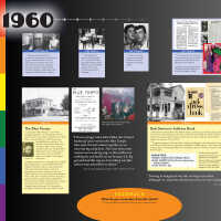          Wall graphics: 1960s
   