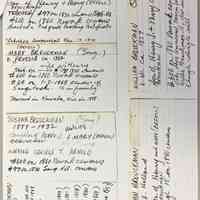          From the Charles Lorenz card catalog
   