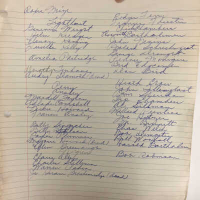 Names of the students and teachers on attached photograph