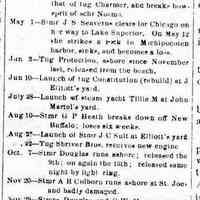          cr1885010201 shipping news 1884.jpg; J.S. Seaverns sold, Jennie King, Charmer, Ganges, Jennie Kingsforce, John Gordon launched at Martel's, A.B. Taylor, G.P. Heath, Douglas, Leonard Ames of G.P. Heath lost overboard, Alice Purdy, Protection, Constitution launched at Elliott's yard, Tillie M. launch, J.C. Suit at Elliott's yard, Shriver Bros. Tug, Douglas, A.R. Colborn, C.W. Moore, A.B. Taylor, Jennie King, Twilight and Harrison force their way through ice.
   