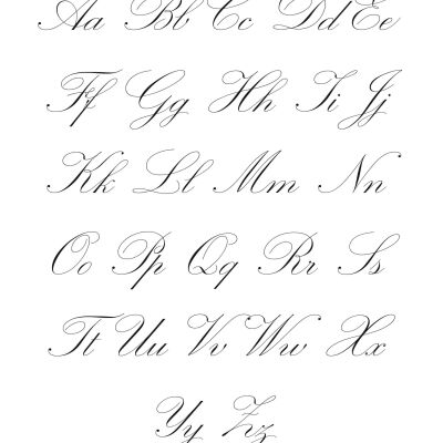 Spencer Handwriting Alphabet
