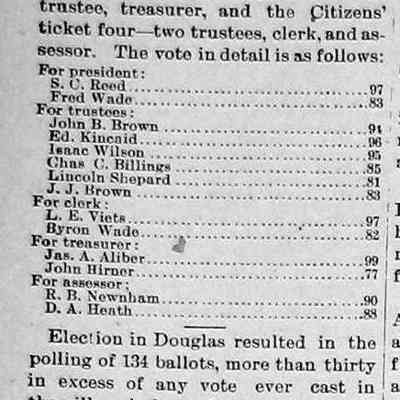 Election news