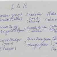          Jones farmhouse group.jpg 940KB; L. to R.,  [back row] Marion Jones (Aunt Betty), Cordelia Cara (Dring), Lillie (Dring)
[middle row] Aunt Zizz Elizabeth (Jones), Emily Jones (Strom), Cousin Alice Radcliffe
[front row] Aunt Gladys (Jones) Knight, unknown child, Grandma [Elizabeth B.] Jones, Grandpa [J. Beaumont] Jones, Aunt Mona (Horton)
   