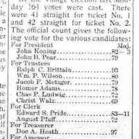          cr1902031405SaugatuckElectionResults.jpg; 1902 Saugatuck village elections results: John Koning, John H. Pear, Ralph C. Brittain, Wm. P. Wilson, Jacob F. Metzger, Homer Adams, Chas. P. Ludwig, Christ Walz, Edward S. Pride, August Pfaff, Doc A. Heath, Richard B. Newnham
   