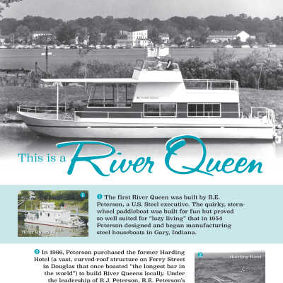Display panel about the River Queen at the Retro Boat Rentals, 730 Water St., Saugatuck: Designed by Sally Winthers on behalf of the SDHC for Retro Boat Rentals, June 2021