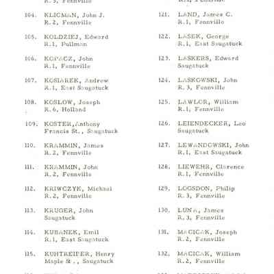 101. KLAYNIK, Ben Jr.
Douglas

118, KUPRES, George Sr.
R.2, Fennv ille
102.
KLAYNIK, Ben Sr.
Douglas

119. KWIATKOWSKI, Philip
R. 3, Fennville

103. KLEKOVICH, Stephen
R. 3, Fennville

120. KWILAS, John
R,1, Fennyille

104. KLICMAN, John J.
R.2, Fennville

121. LAND, James C.
R.1, Fennville

105. KOLDZIEJ, Edward
R.1, Pullman

122. LASEK, George
R.1, East Saugatuck

106. KOPACZ, John
R.1, Fennville
123.
LASKERS, Edward
Saugatuck

107, KOSIAREK, Andrew
R.1, East Saugatuck

124. LASKOWSKI, John
R, 3, Fennville

108. KOSLOW, Joseph
R. 6, Holland

125. LAWLOR, William
R.1, Fennville

109. KOSTER, Anthony
Francis St., Saugatuck

126. LEIENDECKER, Leo
Saugatuck

110. KRAMMIN, James
R.2, Fennville

127. LEWANDOWSKI, John
R.1, East Saugatuck
I1l. |
KRAMMIN, John
R.2, Fennville

128. LIEWEHR, Clarence
R.1, Fennville
112.
KRIWCZYK, Michael
R.2, Fennville

129. LOGSDON, Philip
R. 3, Fennville
113.
KRUGER, John
Saugatuck

130. LUNA, James
R. 3, Fennville

114. KUBANEK, Emil
R.1, East Saugatuck

131. MACICAK, Joseph
R.2, Fennville
115,
KUHTREIBER, Henry Maple St ., Saugatuck

132. MACICAK, William
R.2, Fennville

116. KULA, John
R.2, Fennville

133. MADEJCZYK, Adolph
R. 3, Fennville
117.
KUPRESS, George Jr.
R.2, Fennville

134. MADEJCZYK, Abert
R. 3, Fennville