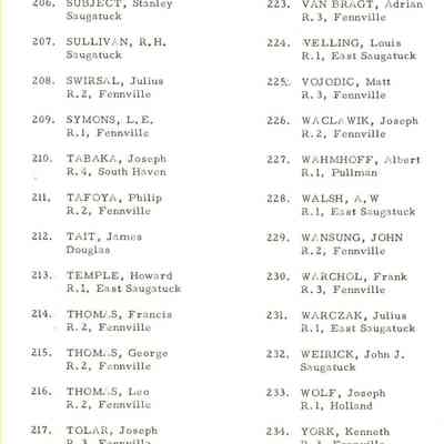 203. STITT, Raymond
R.1, Holland

220. TULEJA, Peter
R. 3, Pullman

204. STRNAD, Matthias
R. 3, Fennville
221.
TYRPEKL, Fran'c
Pullman

205. STUDNIARS, Joseph
R.1, Pullman

222. ULMAN, Anthony
R.1, Fennville

206. SUBJECT, Stanley
Saugatuck

223. VAN BRAGT, Adrian
R. 3, Fennville

207. SULLIVAN, R.H.
Saugatuck

224. VELLING, Louis
R.1, East Saugatuck

208. SWIRSAL, Julius
R.2, Fennville

225. VOJODIC, Matt
R. 3, Fennville

209. SYMONS, L.E.
R.1, Fennville

226. WACLAWIK, Joseph
R.2, Fennville

210. TABAKA, Joseph
R. 4, South Haven

227. WAHMHOFF, Albert
R.l, Pullman
211.
TAFOYA, Philip
R.2, Fennville

228. WALSH, A. W R.1, East Saugatuck

212. TAIT, James
Douglas

229. WANSUNG, JOHN R.2, Fennville

213. TEMPLE, Howard
R.1, East Saugatuck

230. WARCHOL, Frank
R. 3, Fennville

214. THOMAS, Francis
• R.2, Fennville
231.
WARCZAK, Julius
R.1, East Saugatuck

215. THOM/.S, George
R.2, Fennville

232. WEIRICK, John J.
Saugatuck

216. THOMAS, Leo
R.2, Fennville

233. WOLF, Joseph
R.1, Holland

217. TOLAR, Joseph
R. 3, Fennville

234. YORK, Kenneth
R. 3, Fennville

218. TRAPP, Oscar
R.1, Fennville

235. ZACKER, Edward
R.1, Pullman

219. TUHACIK, Richard
R.2, Fennville

236. ZANOVIT, Emil
R. 3, Fennville