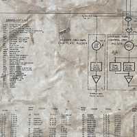          Mt. Baldhead Radar reference panels picture number 4
   