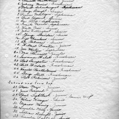 96 22 1 c names.jpg 260KB: Bruno Bransberger, Roger Ferry, Frances Forrester, Edson Chambers, Ellsworth Bartholemew, Johnny Nevins, Noland Schreckengust, George Drought, Pennie Montique, Bud Edgcomb, Don Bird, Frank Marris or Morris, Heath Crow, John Tillingshast, George Sheridan, Tip Chambers, Al Gilman, Willard Prentice, Joe Hintzen, Mr. Bennett janitor, Lawrence Welch, Bob Dempster, Bill Woodall, Harold Bartholomew, George Stull, Bob Robinson, Roxie Mize, June Ovesend?, Opal Lighthart, Helen Kreager, Eleanor Koning, Lucille Kelly, Lillian Drought, Annelia or Aurelia Partridge, Martha Godfrey, Dorothy Ten Have, Audrey Damoth