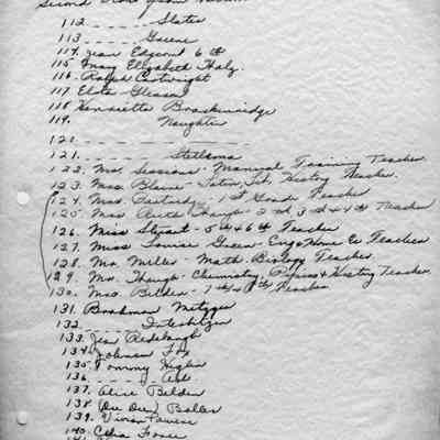 96 22 1 f names.jpg 253KB