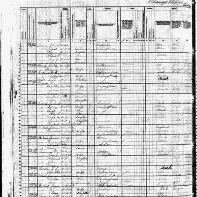 HH-1880Census_Hames.jpg 4.6MB: Saugatuck census listing Hames family with addition of new daughter Ada