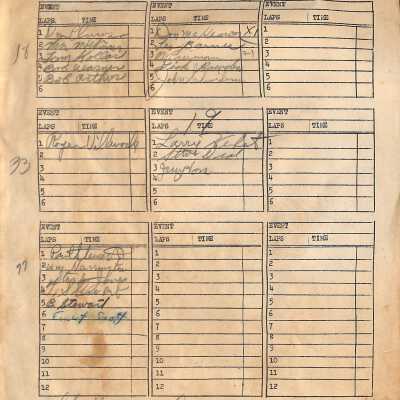 Airpark Speedway Clipboard and Schedules