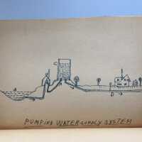          Pumping Water Supply System drawing from science booklet
   