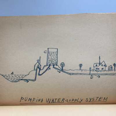 Pumping Water Supply System drawing from science booklet