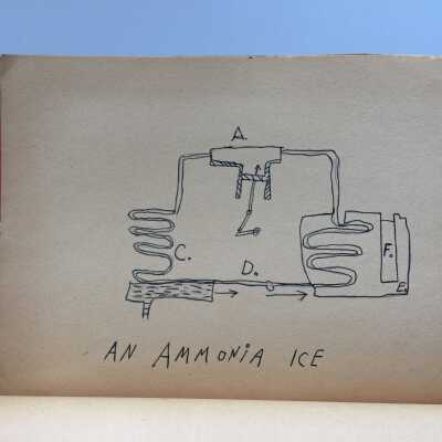 "An Ammonia Ice" illustation from science booklet