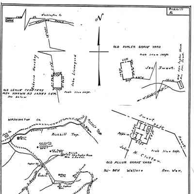 Allum - Richhill Township - Greene County - Pennsylvania - WPA Cemetery Plat: See WEB LINKS to DOWNLOAD high-resolution image.