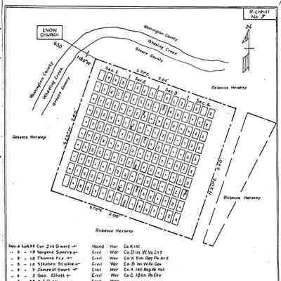 Enon - Richhill Township - Greene County - Pennsylvania - WPA Cemetery Plat: See WEB LINKS to DOWNLOAD high-resolution image.