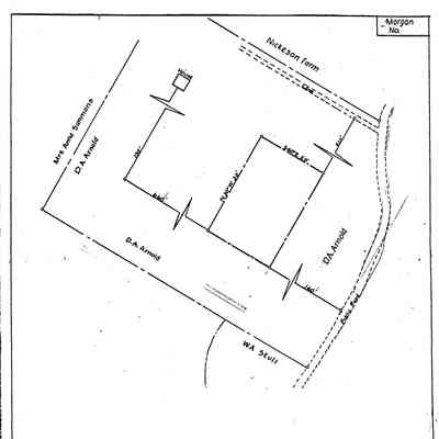 Cox - Morgan Township - Greene County - Pennsylvania - WPA Cemetery Plat